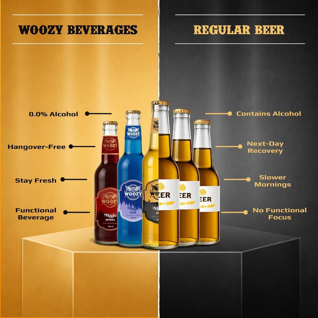 Woozybar Magic Beer – India’s Best Non Alcoholic Beer (Lager Buzz, 0% Alcohol)